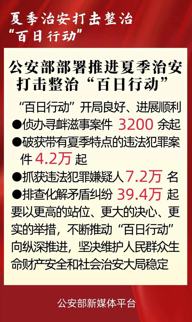 最新治安案件概覽，法律與社會安全的交匯點，最新治安案件概覽，法律與社會安全的交匯點透視