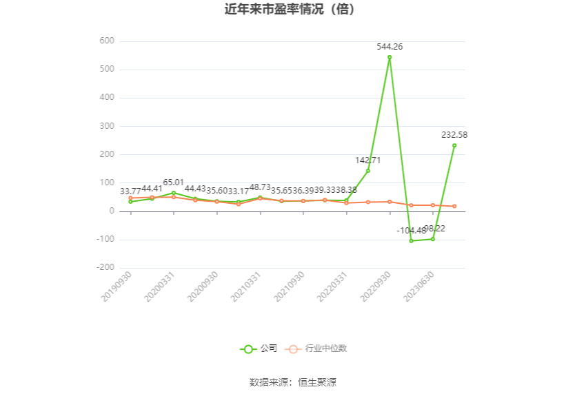 英聯(lián)股份最新動(dòng)態(tài)，引領(lǐng)行業(yè)變革，共創(chuàng)未來(lái)輝煌，英聯(lián)股份引領(lǐng)行業(yè)變革，共創(chuàng)輝煌未來(lái)