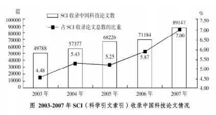 2024新奧精選免費(fèi)資料,精確分析解析說(shuō)明_入門(mén)版61.977