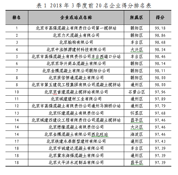 2024澳門天天開好彩大全開獎結(jié)果,狀況評估解析說明_Advanced72.286