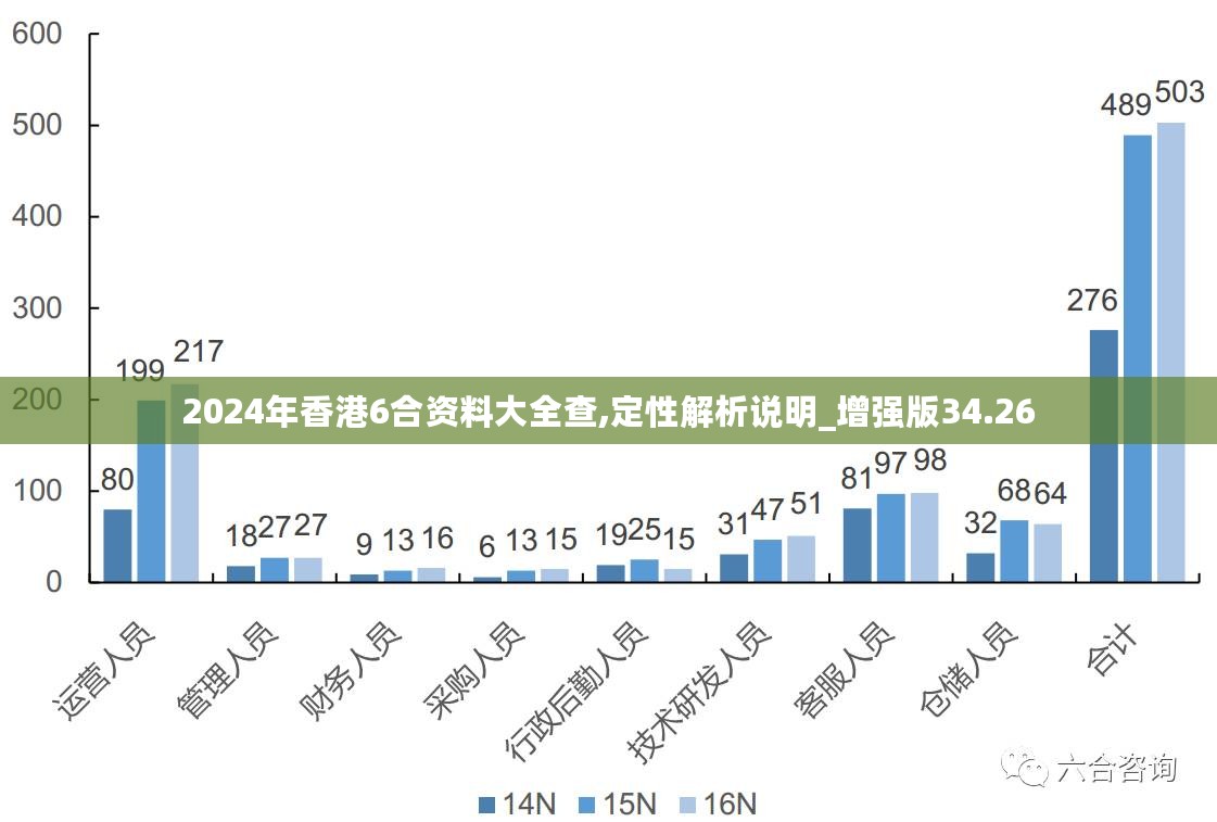 2024年新澳芳草地資料,創(chuàng)新計劃分析_LT93.201