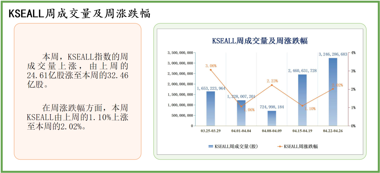 新澳門全年免費資料大全2024,深度應(yīng)用解析數(shù)據(jù)_10DM77.242