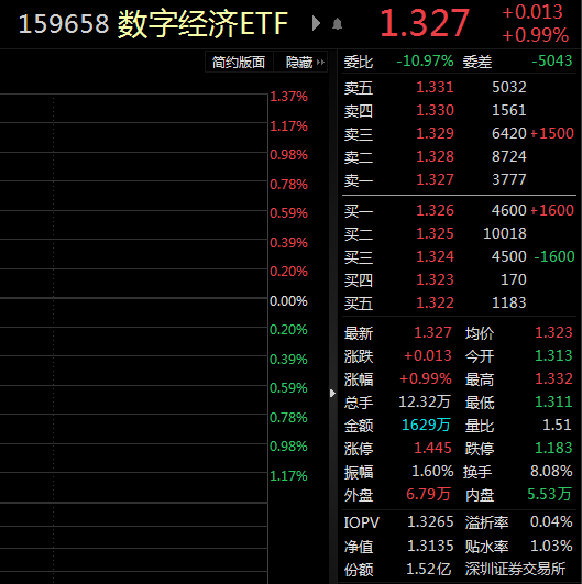 最準(zhǔn)一肖一碼一一子中特7955,實(shí)地研究數(shù)據(jù)應(yīng)用_Harmony70.303