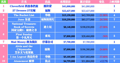 新澳2024年精準(zhǔn)正版資料,持久設(shè)計方案_娛樂版47.587