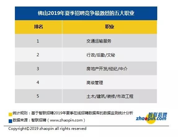 一碼一肖100%準確功能佛山,高度協(xié)調(diào)策略執(zhí)行_WearOS47.203