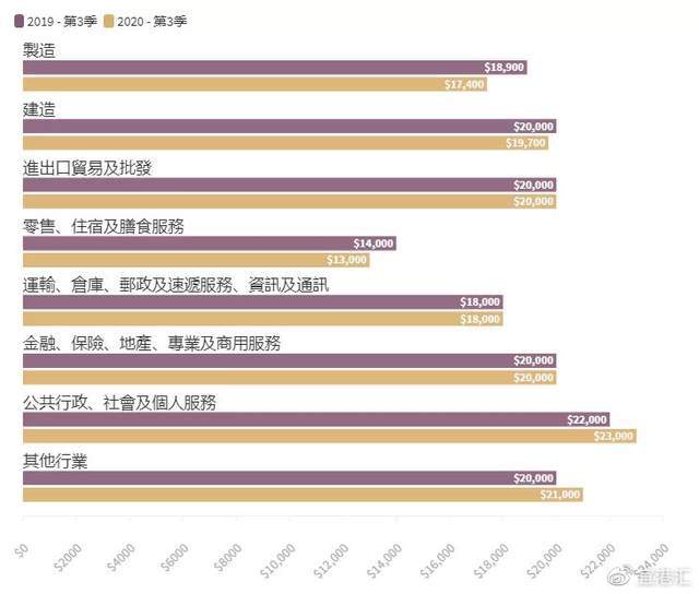 香港100%最準一肖中,深度應用數據解析_WearOS25.482