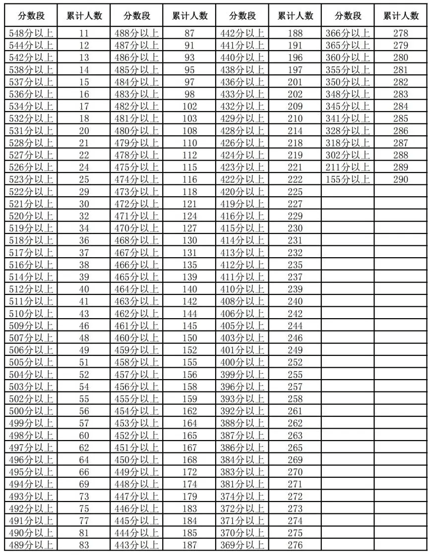 2024香港歷史開獎記錄,現狀評估解析說明_特別款18.159