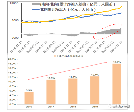 4949開(kāi)獎(jiǎng)免費(fèi)資料澳門(mén),定制化執(zhí)行方案分析_投資版67.513