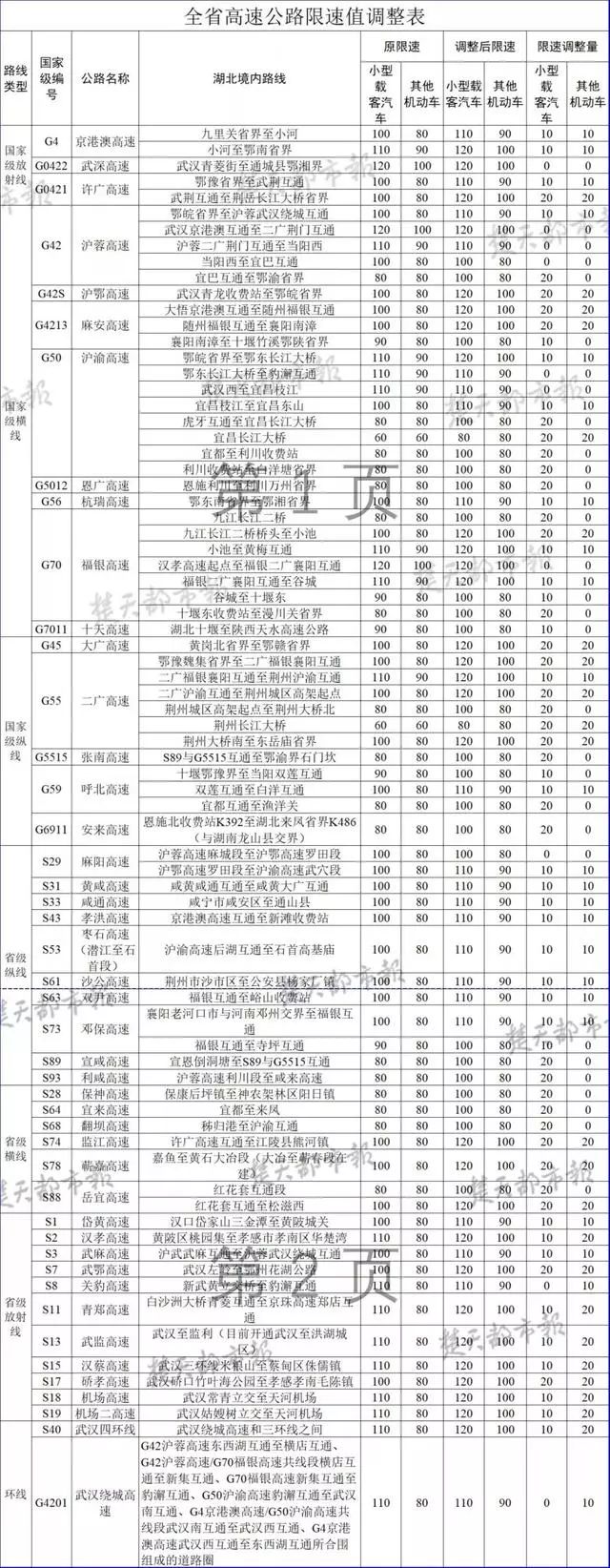 新澳門今晚開獎結(jié)果查詢表,高速方案規(guī)劃響應(yīng)_桌面款82.908