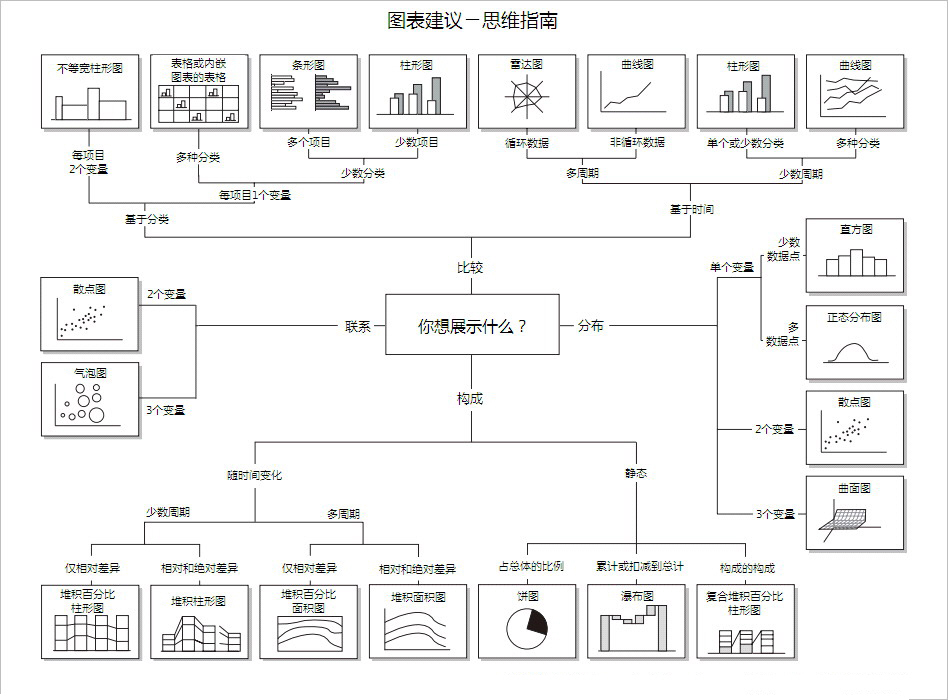 濠江內部資料最快最準,數(shù)據(jù)解析導向設計_P版27.47