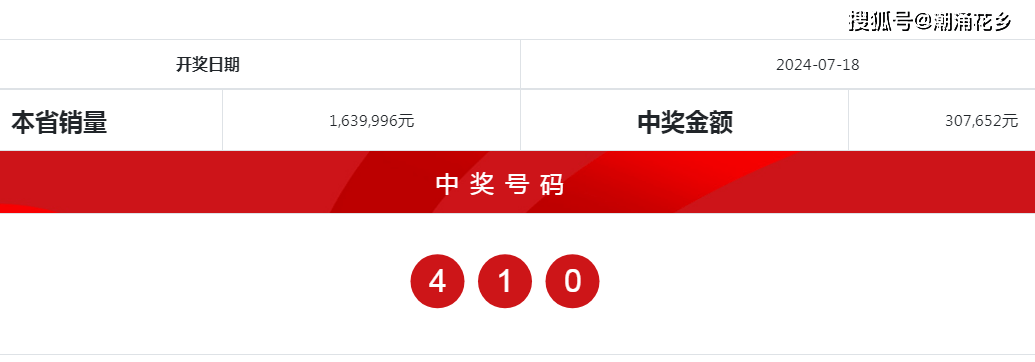 奧門開獎結果+開獎記錄2024年資料網(wǎng)站,可靠設計策略解析_旗艦款86.794