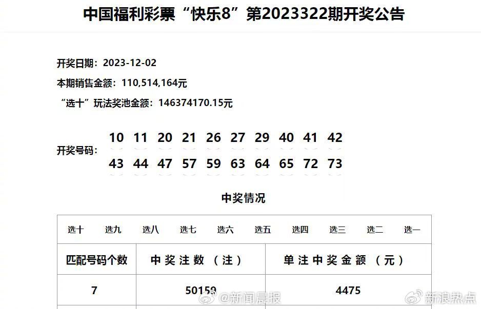 新澳門開獎結(jié)果+開獎號碼,戰(zhàn)略性方案優(yōu)化_Harmony19.926