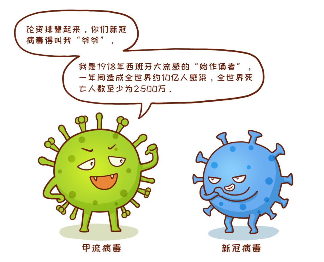 關(guān)于甲狀病毒最新的研究與進(jìn)展，甲狀病毒最新研究與進(jìn)展綜述