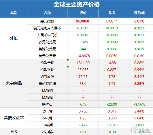 澳門六開獎結(jié)果2024開獎記錄查詢十二生肖排,迅捷解答計劃落實_3D45.343