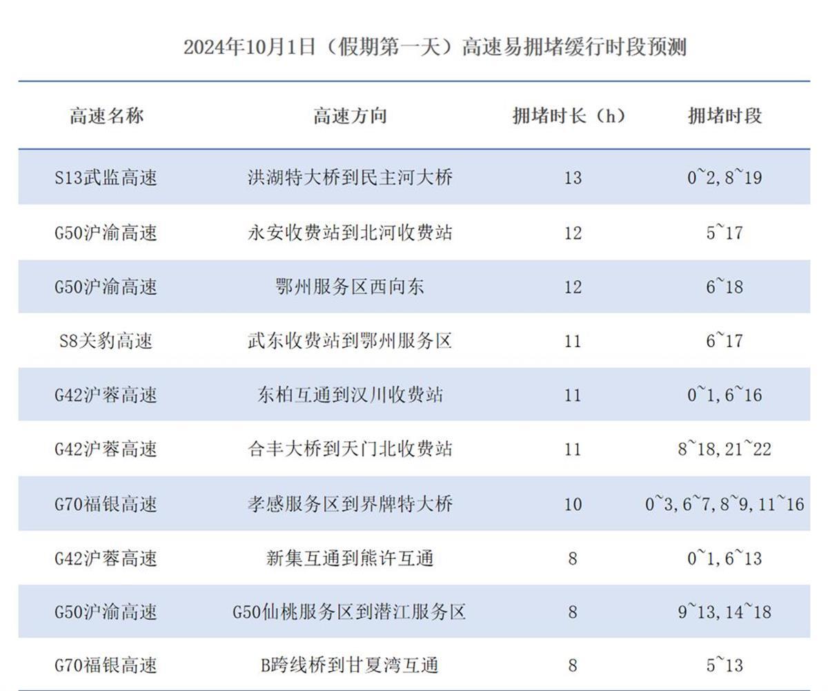 2024澳門天天開彩大全,國(guó)產(chǎn)化作答解釋落實(shí)_Linux44.463