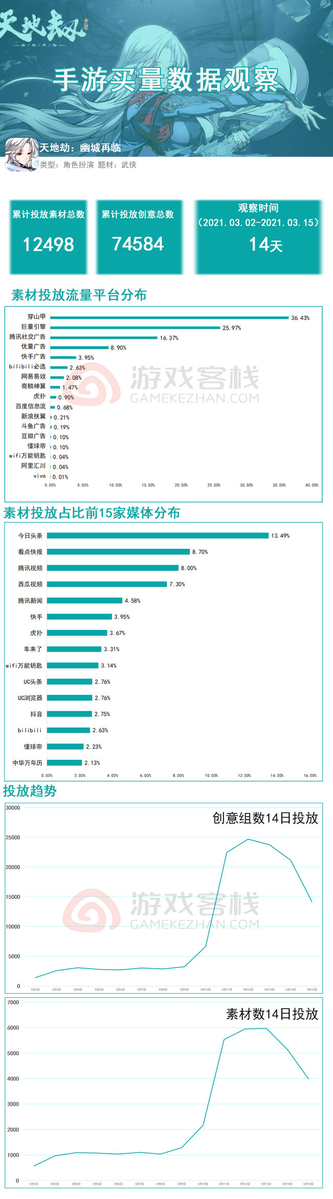 新澳11133,全面數(shù)據(jù)分析方案_試用版61.220