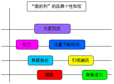 新澳資料免費長期公開,精細化策略定義探討_Nexus50.776