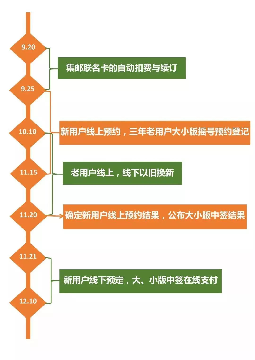 2024澳門今晚開特馬開什么,調(diào)整細節(jié)執(zhí)行方案_WP97.567