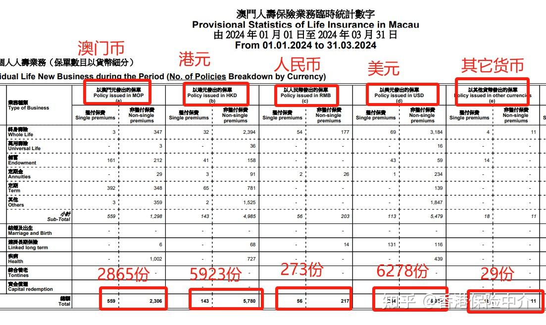 2024新澳門開獎(jiǎng)結(jié)果記錄,持久性執(zhí)行策略_尊貴款62.536