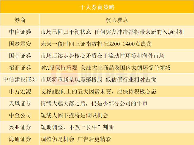 8808免費資料,平衡策略指導_豪華版19.933