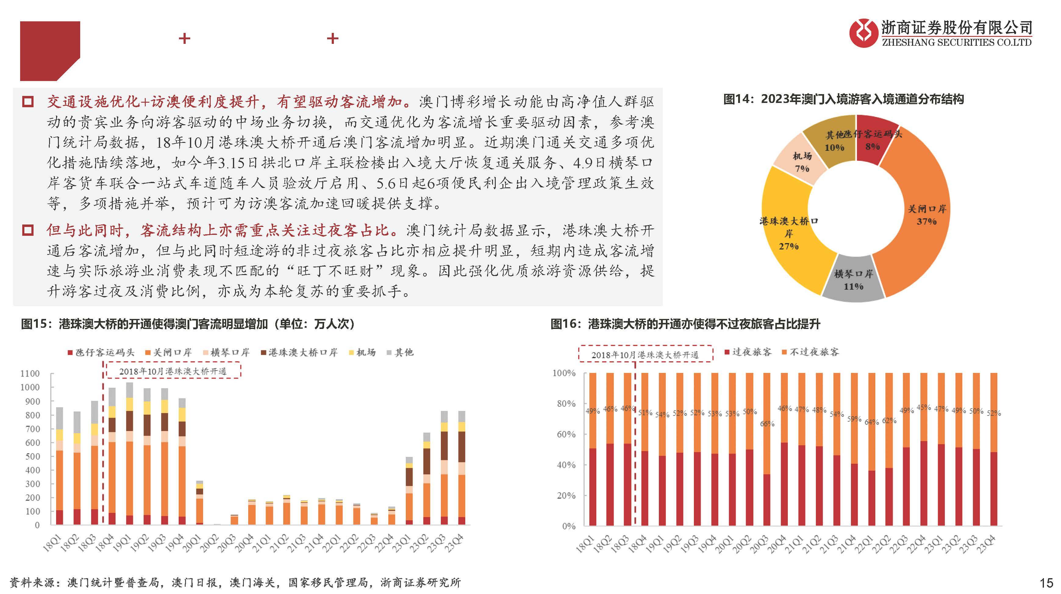 新澳門六給彩下,結(jié)構(gòu)化推進(jìn)評估_D版73.646