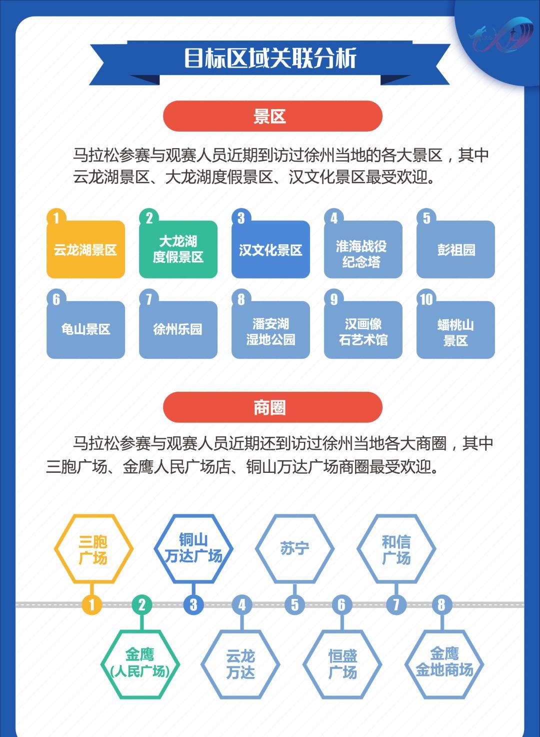 2024澳門特馬今晚開獎結(jié)果出來了,數(shù)據(jù)整合設(shè)計方案_iShop96.731