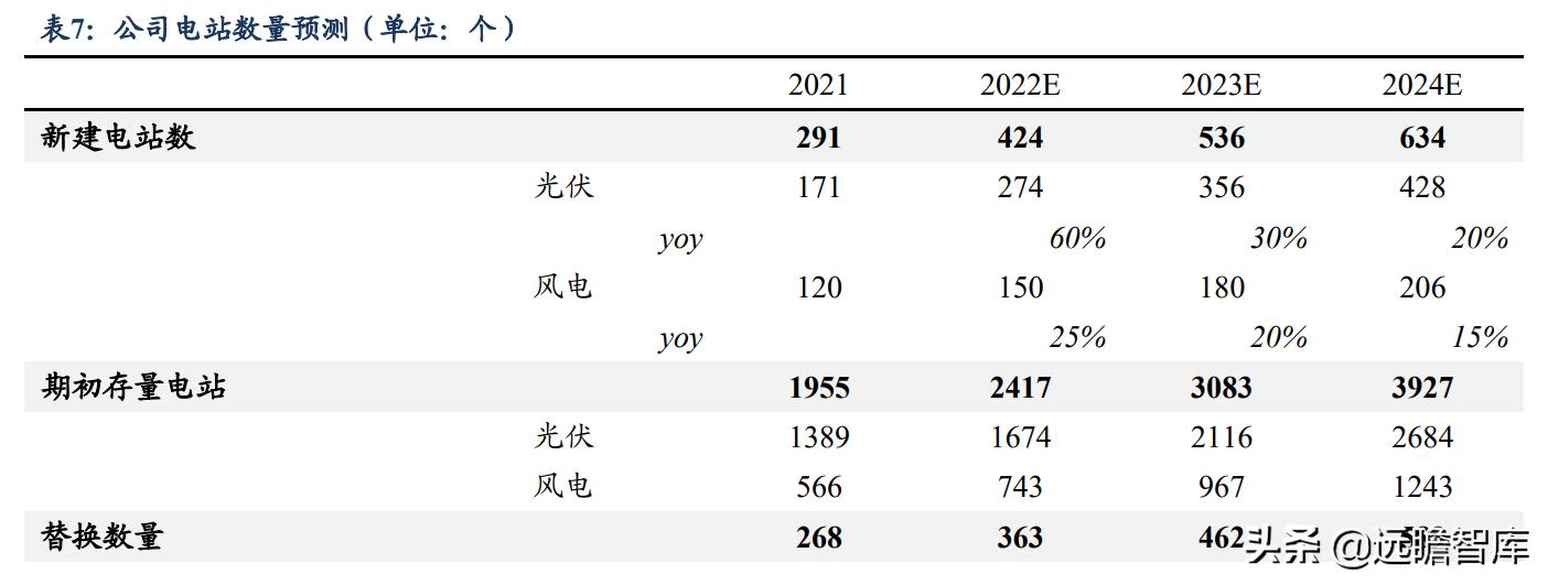 2024新奧資料免費(fèi)精準(zhǔn)天天大全,重要性說明方法_尊貴版72.634