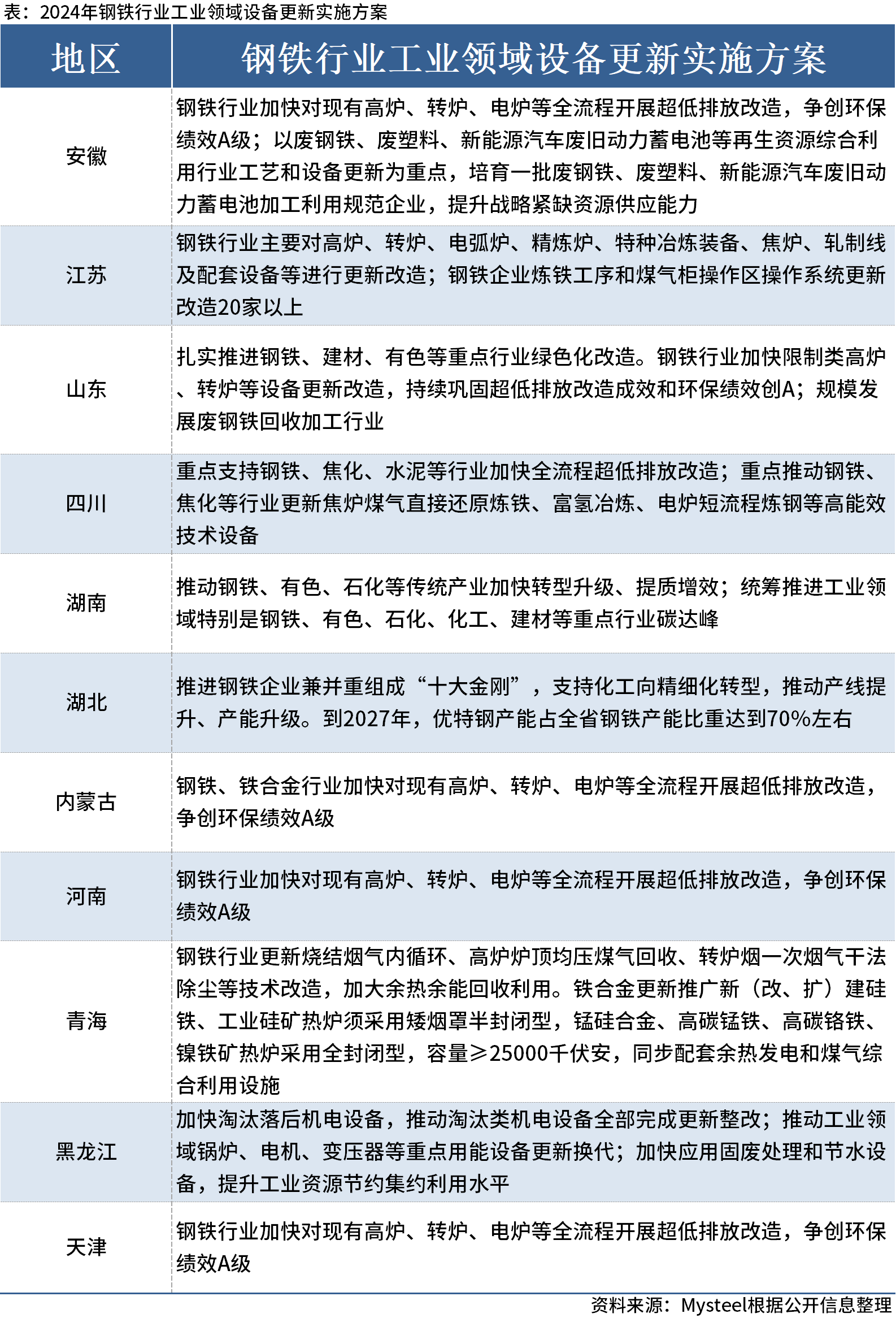 2024今晚新澳門開獎結(jié)果,持續(xù)執(zhí)行策略_W81.951