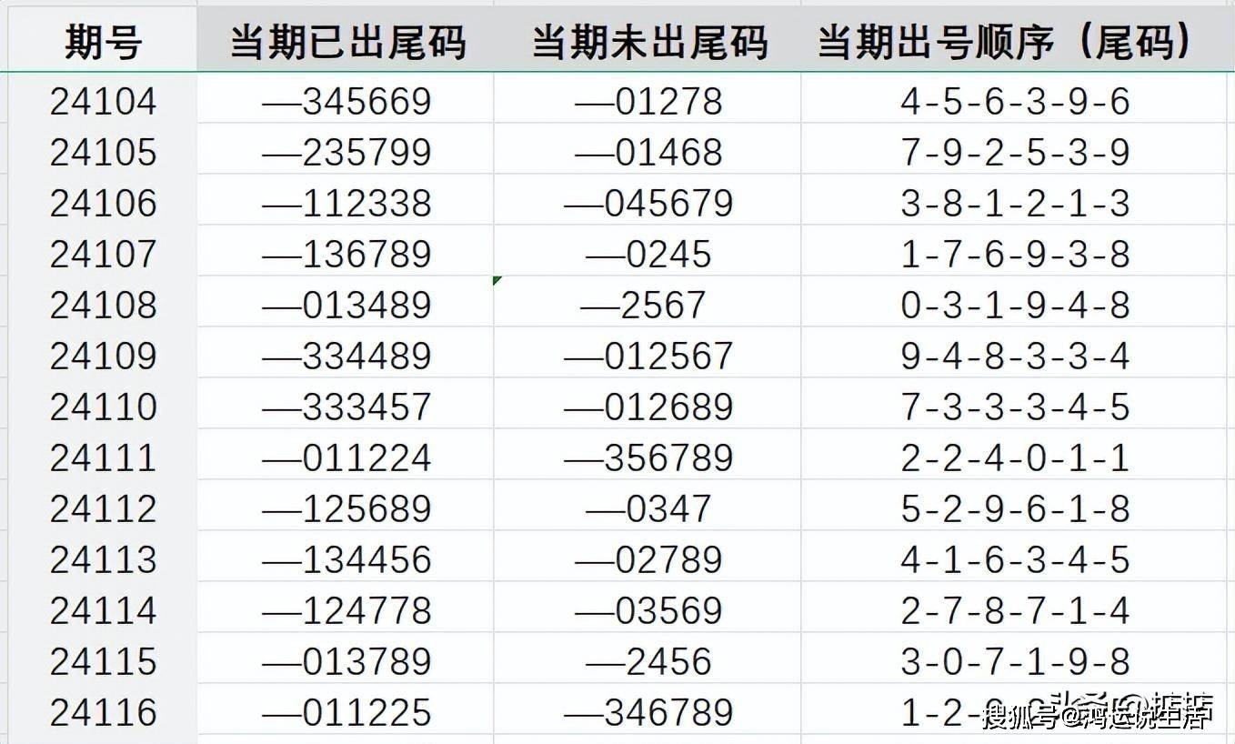 huangchongshun 第6頁