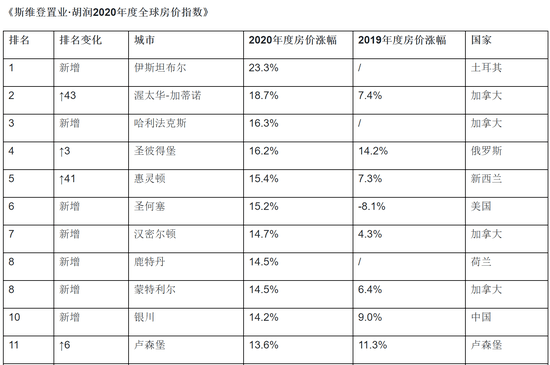 新奧門六開獎結(jié)果2024開獎記錄,實際數(shù)據(jù)說明_1080p15.727