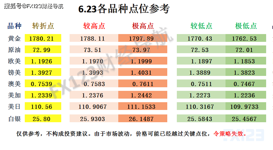 新澳2024天天正版資料大全,詮釋解析落實(shí)_精簡版105.220