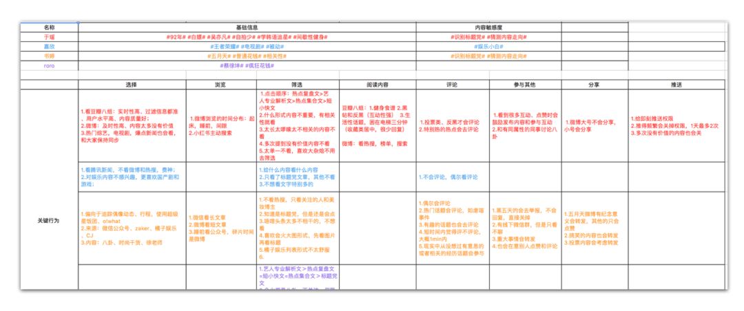 新澳天天彩免費資料49,綜合分析解釋定義_2DM21.546