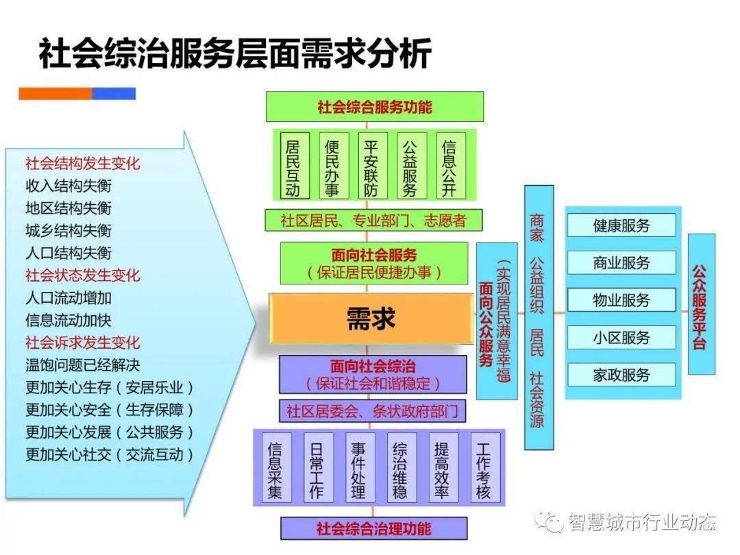 澳門四不像網(wǎng),數(shù)據(jù)導(dǎo)向設(shè)計(jì)方案_OP69.376