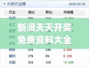 新奧天天免費資料公開,可靠解答解釋定義_錢包版59.940