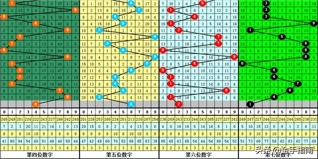 四期期必開三期期期準一,創(chuàng)新方案解析_特供款15.48