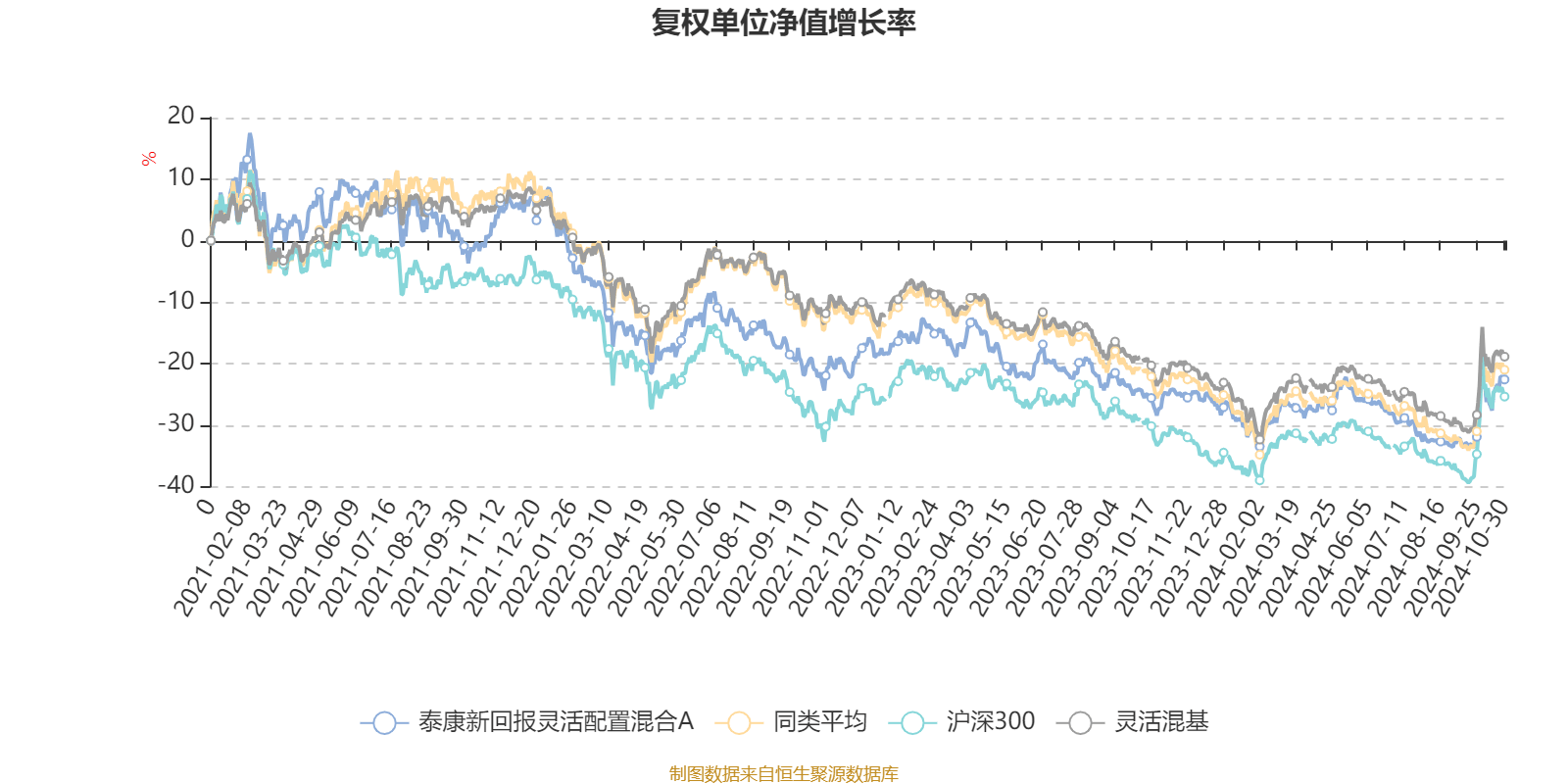 2024澳門資料大全免費(fèi),標(biāo)準(zhǔn)程序評估_云端版46.665