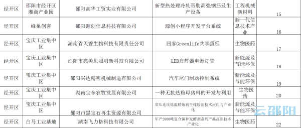 新澳門四肖三肖必開精準(zhǔn),科學(xué)解析評(píng)估_XE版38.822