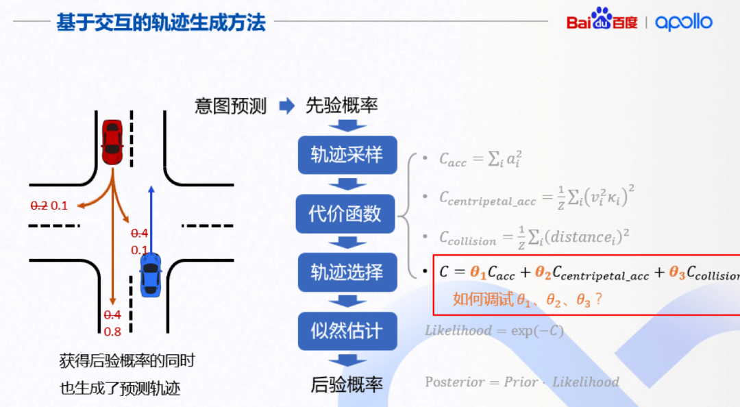 月影迷離 第5頁