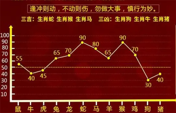 一肖一碼一一肖一子深圳,絕對經(jīng)典解釋落實_精簡版105.220