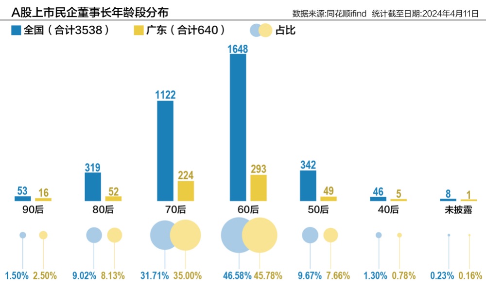 廣東八二站資料,實(shí)時(shí)解析數(shù)據(jù)_界面版62.781