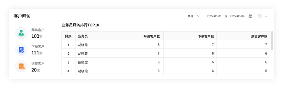 2024年正版免費資料最新版本 管家婆,實效性計劃設(shè)計_Pixel40.194