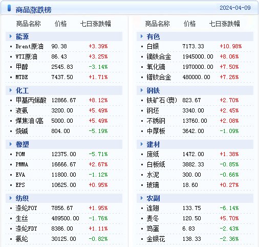 新澳2024年精準(zhǔn)資料期期公開不變,前沿解讀說明_PT99.690