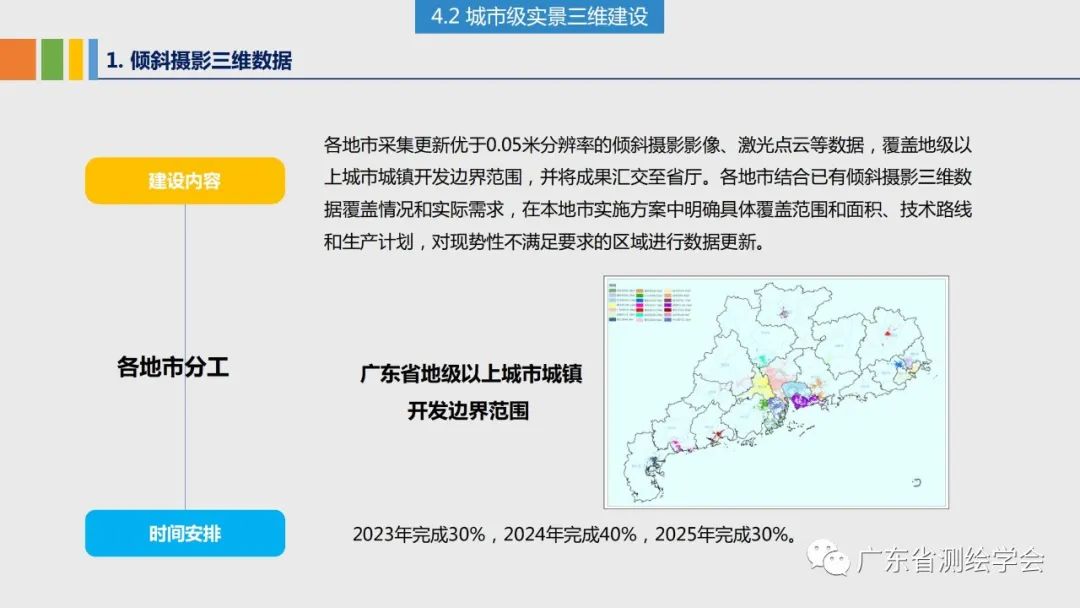 廣東八二站資料,前沿分析解析_桌面版15.915