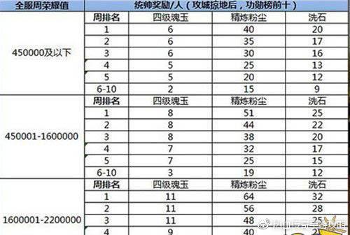 2024澳門六今晚開獎結(jié)果開碼,可靠解答解析說明_4K95.865