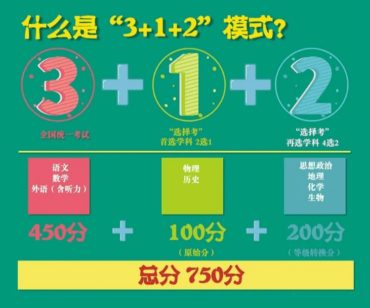 澳門三肖三碼精準(zhǔn)100%黃大仙,深層計(jì)劃數(shù)據(jù)實(shí)施_交互版55.333