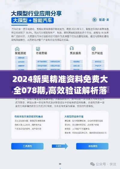 2024新奧天天資料免費大全,實時解析說明_挑戰(zhàn)版45.657