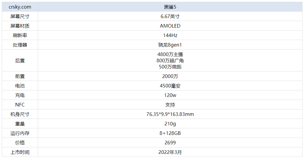 紫羅蘭的夢(mèng) 第4頁(yè)