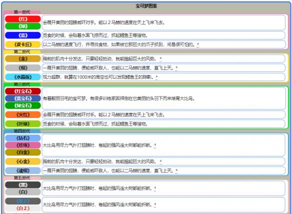 2024新澳天天開獎(jiǎng)免費(fèi)資料大全最新,實(shí)地說明解析_D版87.120