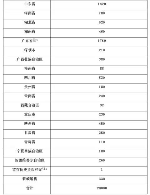 2024新奧資料免費(fèi)公開,定制化執(zhí)行方案分析_戶外版2.632