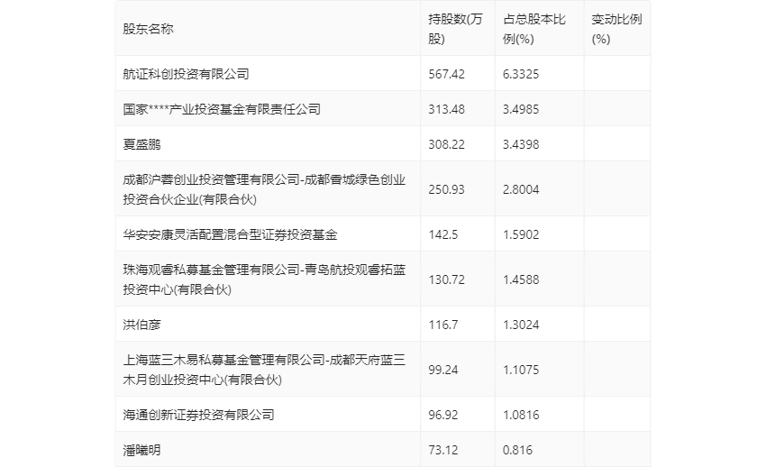 2024天天好彩,多元化方案執(zhí)行策略_頂級版44.52